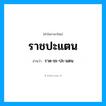ราด-ชะ-ปะ-แตน เป็นคำอ่านของคำไหน?, คำในภาษาไทย ราด-ชะ-ปะ-แตน อ่านว่า ราชปะแตน