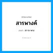 สา-ระ-พาง เป็นคำอ่านของคำไหน?, คำในภาษาไทย สา-ระ-พาง อ่านว่า สารพางค์